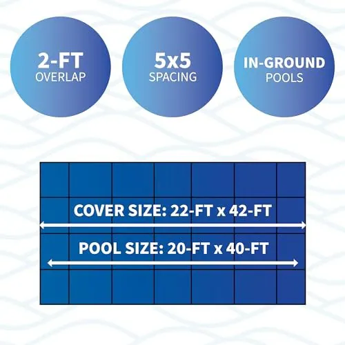 BLUE WAVE 20 FUSS X 40 FUSS RECHTECKIG IM BODEN POOL SICHERHEITSABDECKUNG - – neu – Sonstiges – überwiegend weiß – Foto 1…