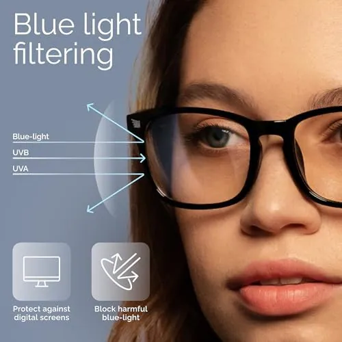 Livho High Tech Blaulichtbrille - Advanced Blue Light Blocking Computer – neu – Sonstiges – Foto 1 von 5