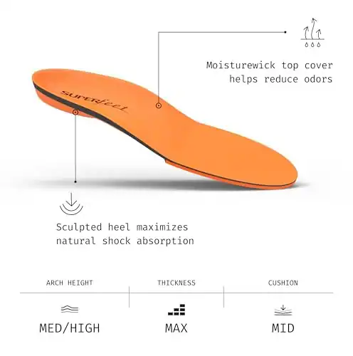 Superfeet Allzweck High Impact Support Einlegesohlen, 13,5-15 Herren – neu – Möbel – überwiegend weiß – Foto 1 von 5