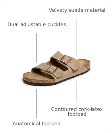 BIRKENSTOCK HERREN ARIZONA WEICHBETTUNG SANDALEN - GR: MEN 6 - TABAKBRAUN – neu – Sonstiges – Foto 1 von 5