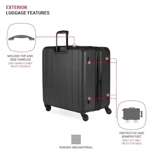SWISSGEAR WANDERLUST PRO LEICHTER ERWEITERBARER SPINNER 3-TEILIGES SET - SCHWARZ – neu – Sonstiges – Foto 1 von 5