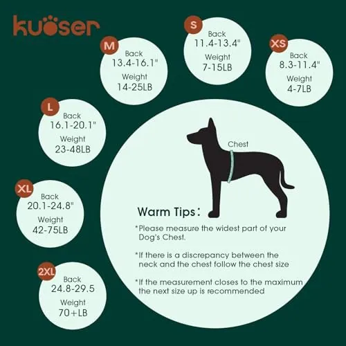 KUOSER GENESUNGSANZUG FÜR HUNDE KATZEN NACH OPERATION, PROFESSIONELLES HAUSTIER – neu – Sonstiges – überwiegend dunkelblau…