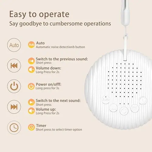 ANYPLUS WHITE NOISE SOUND MACHINE, TRAGBARE SOUNDMASCHINE FÜR SCHLAFENDE – neu – Sonstiges – überwiegend weiß – Foto 1 von 5