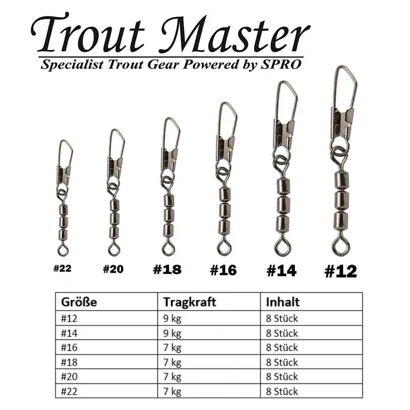 Spro TM 3 Barrel Snap Swivel | 3-fach Wirbel Angel Karabiner Trout Master 8 Stk. – neu – Sonstiges – überwiegend weiß…