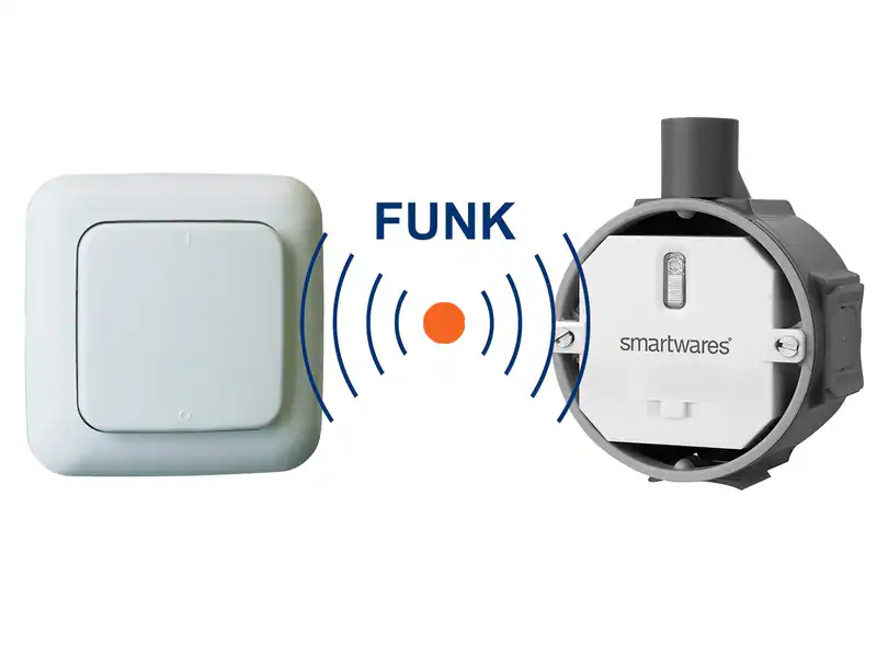 Funk Set: Einbauschalter & Wandschalter Fernbedienung 1000W Komfort für Zuhause