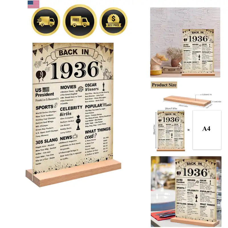 Partydeko 90. Geburtstag, Vintage 1936 Poster Acrylschild mit...