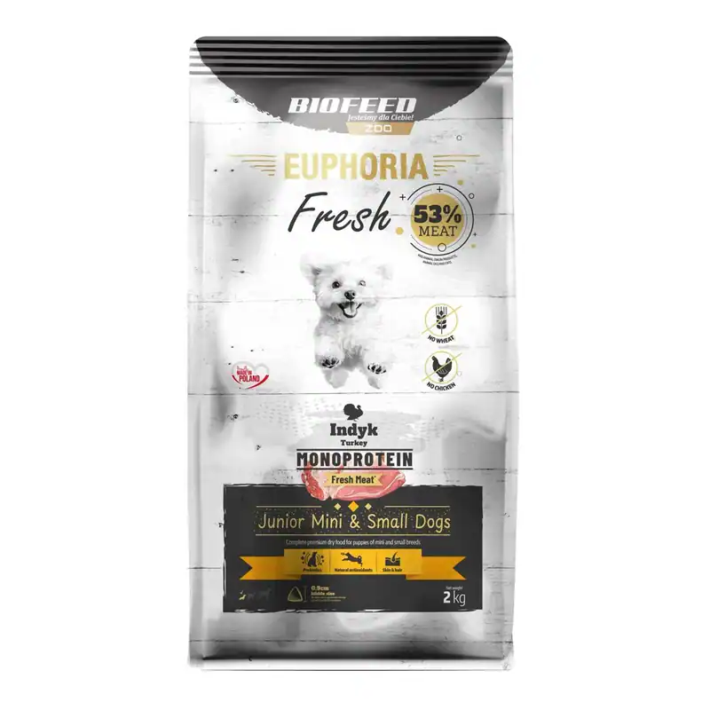 5906744522295 BIOFEED Euphoria Fresh Junior Mini & Small Monoprotein Turkey