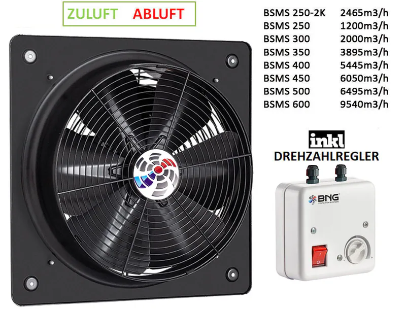 Axiallüfter 8200m³h Ventilator Industrie Metall Lüfter für Fenster und Wände